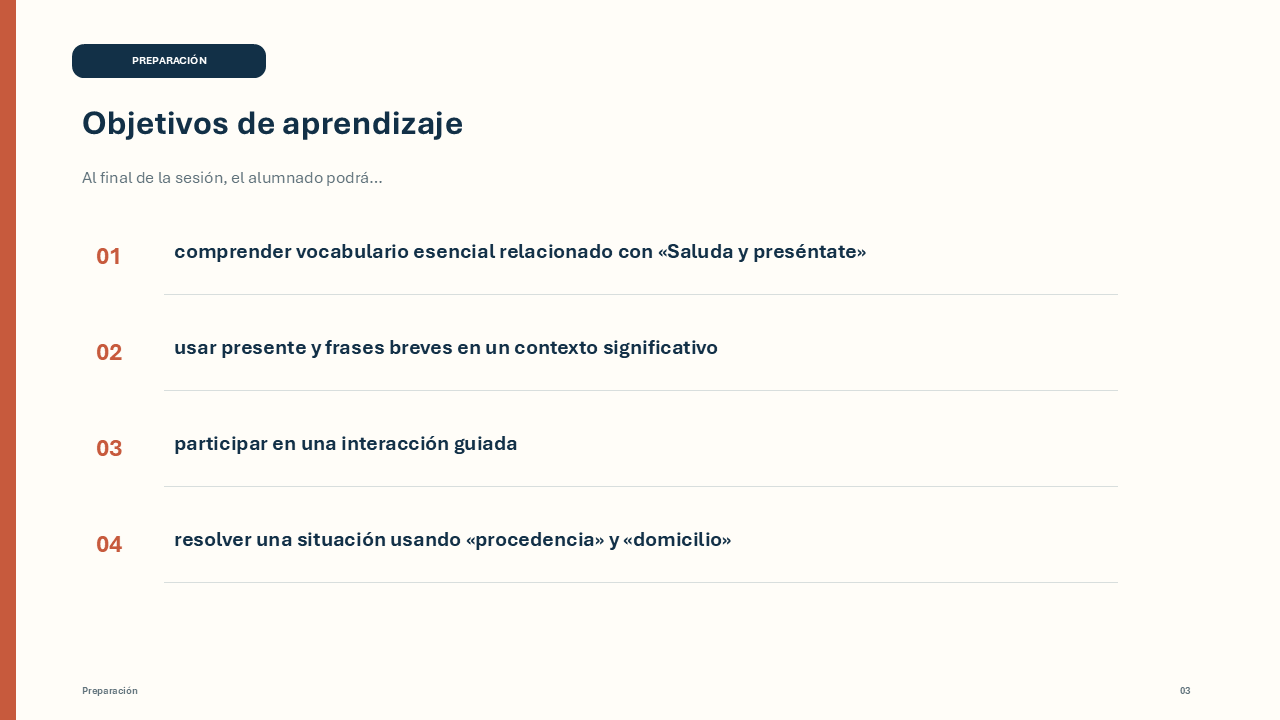 Objetivos de una clase A1